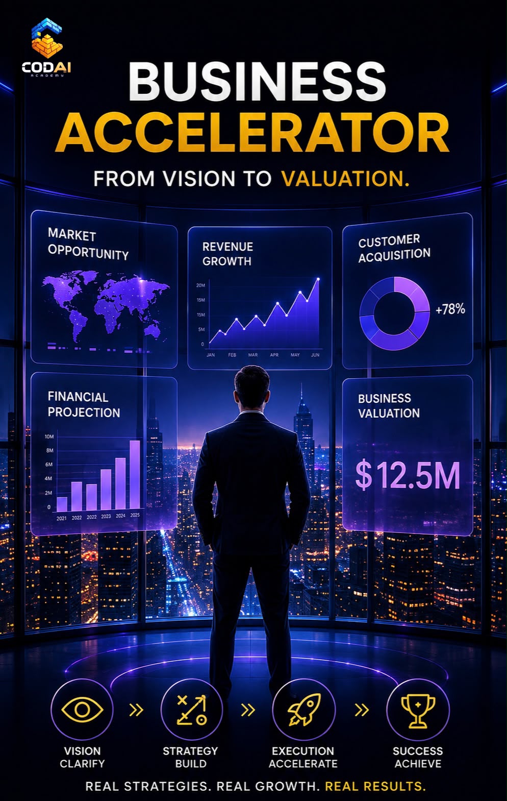 BUSINESS ACCELERATOR